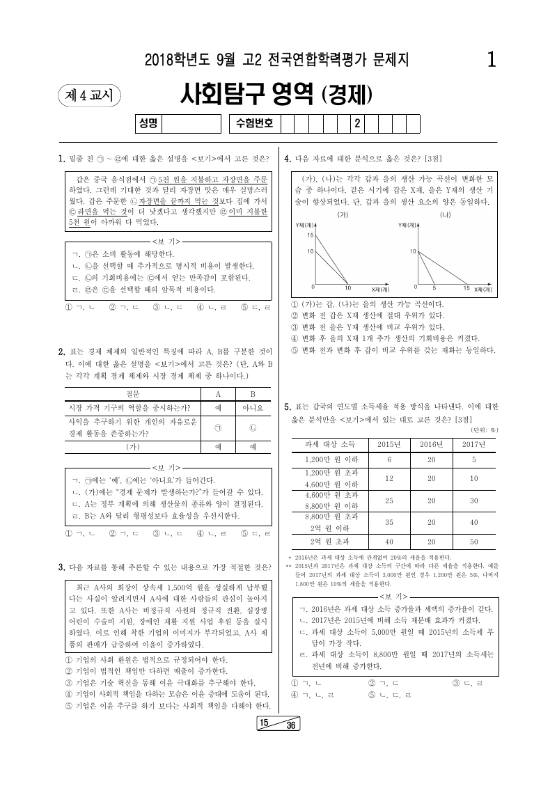2018년 9월 고2 학력평가 경제 시험지 첫 페이지