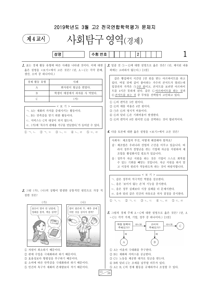 2019년 3월 고2 학력평가 경제 시험지 첫 페이지
