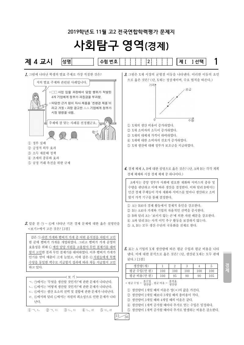 2019년 11월 고2 학력평가 경제 시험지 첫 페이지