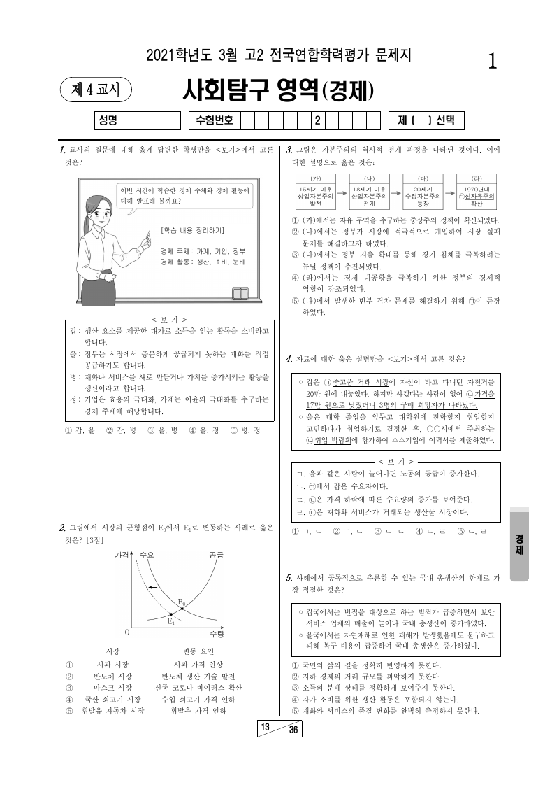 2021년 3월 고2 학력평가 경제 시험지 첫 페이지