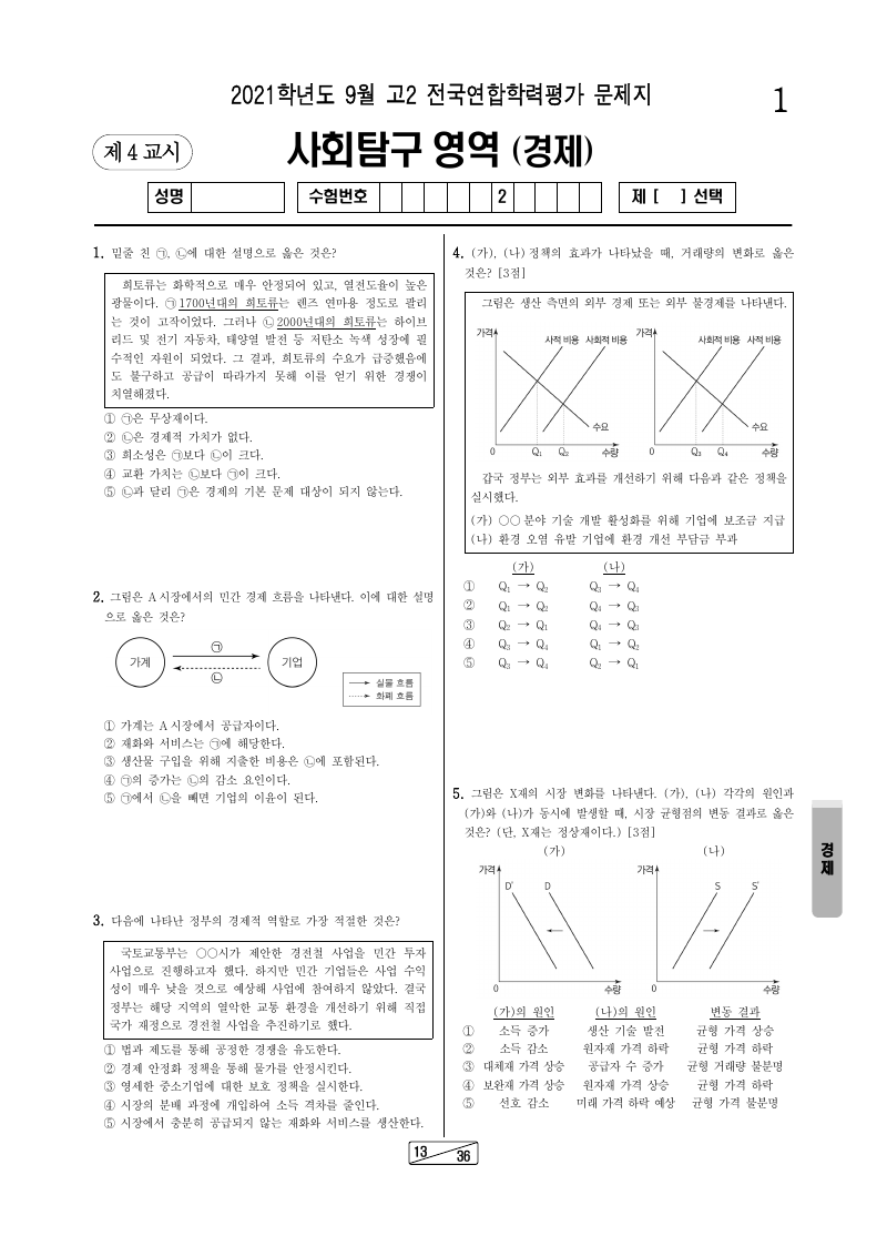 2021년 9월 고2 학력평가 경제 시험지 첫 페이지
