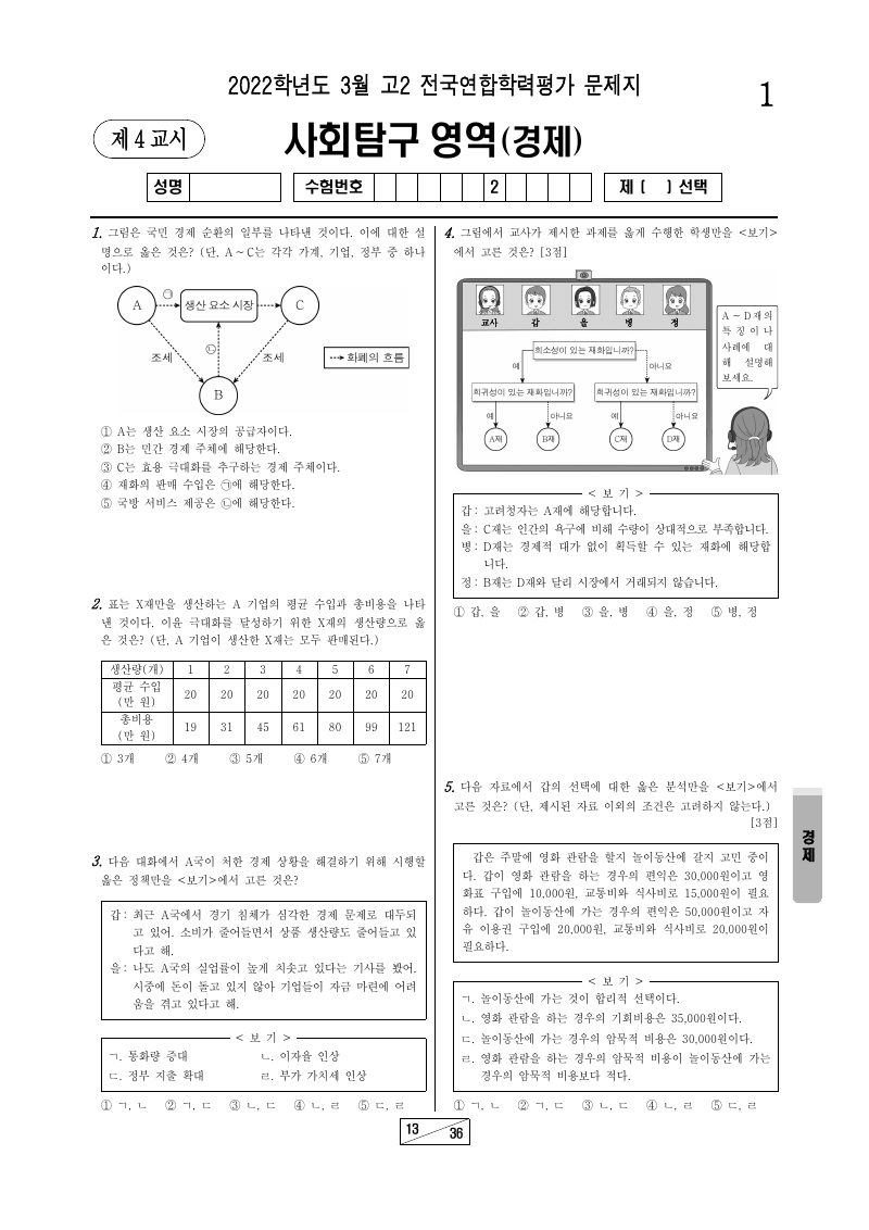 2022년 3월 고2 학력평가 경제 시험지 첫 페이지