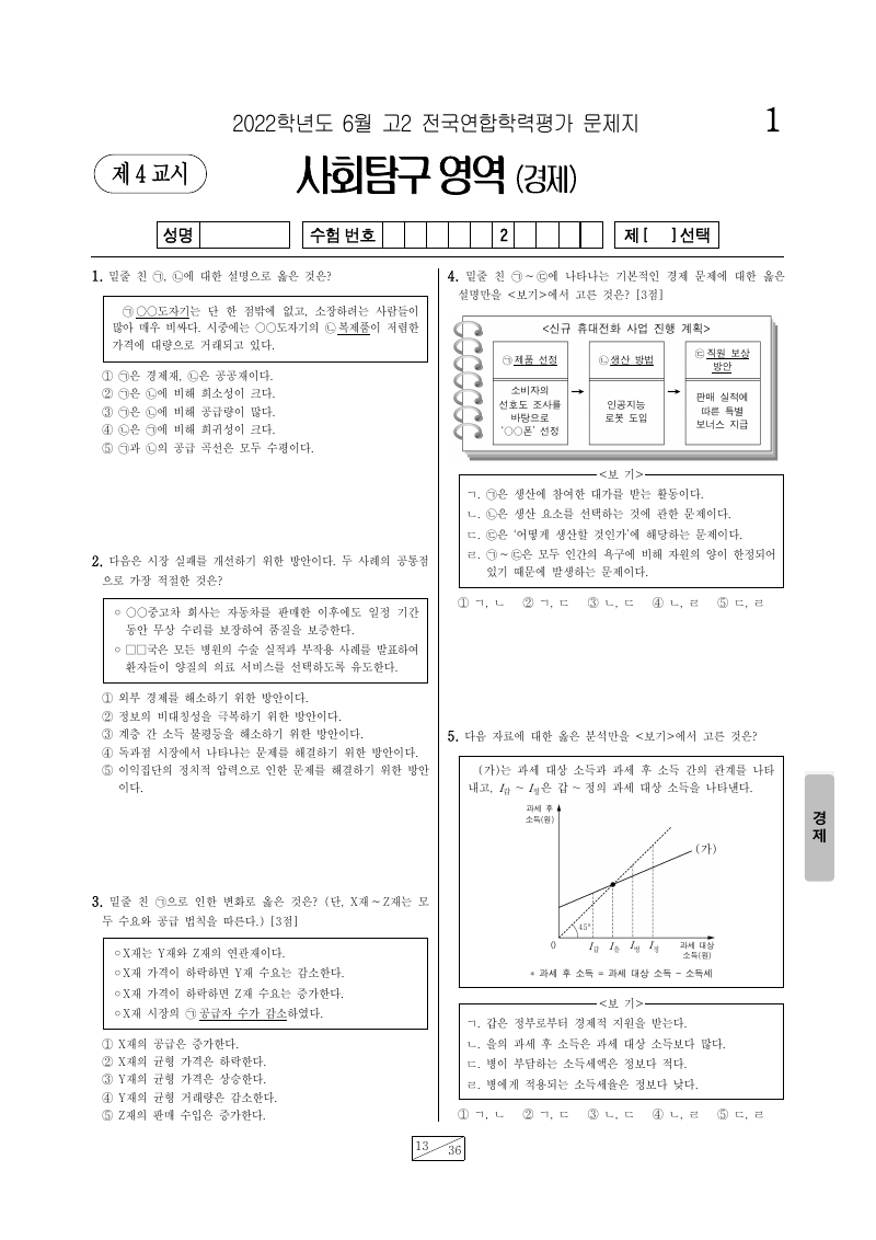 2022년 6월 고2 학력평가 경제 시험지 첫 페이지