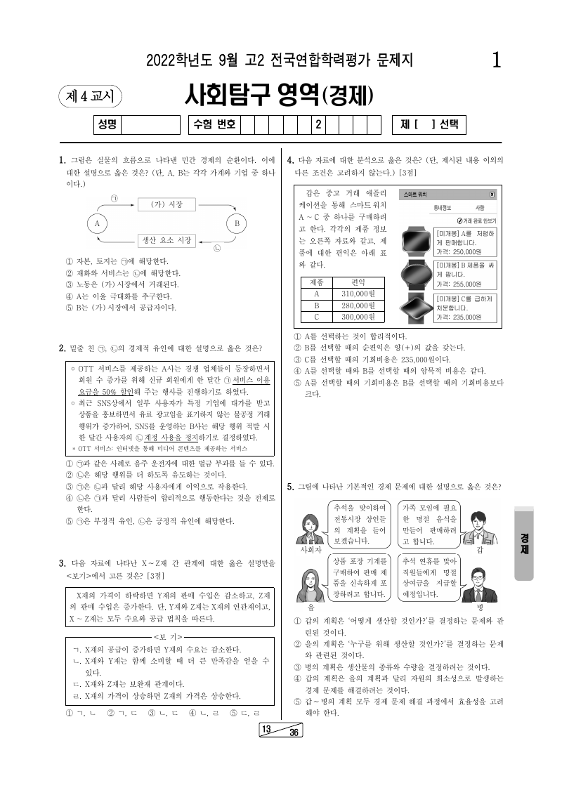 2022년 9월 고2 학력평가 경제 시험지 첫 페이지