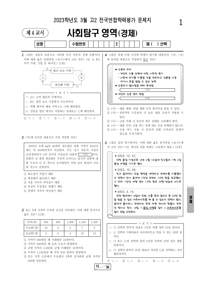 2023년 3월 고2 학력평가 경제 시험지 첫 페이지