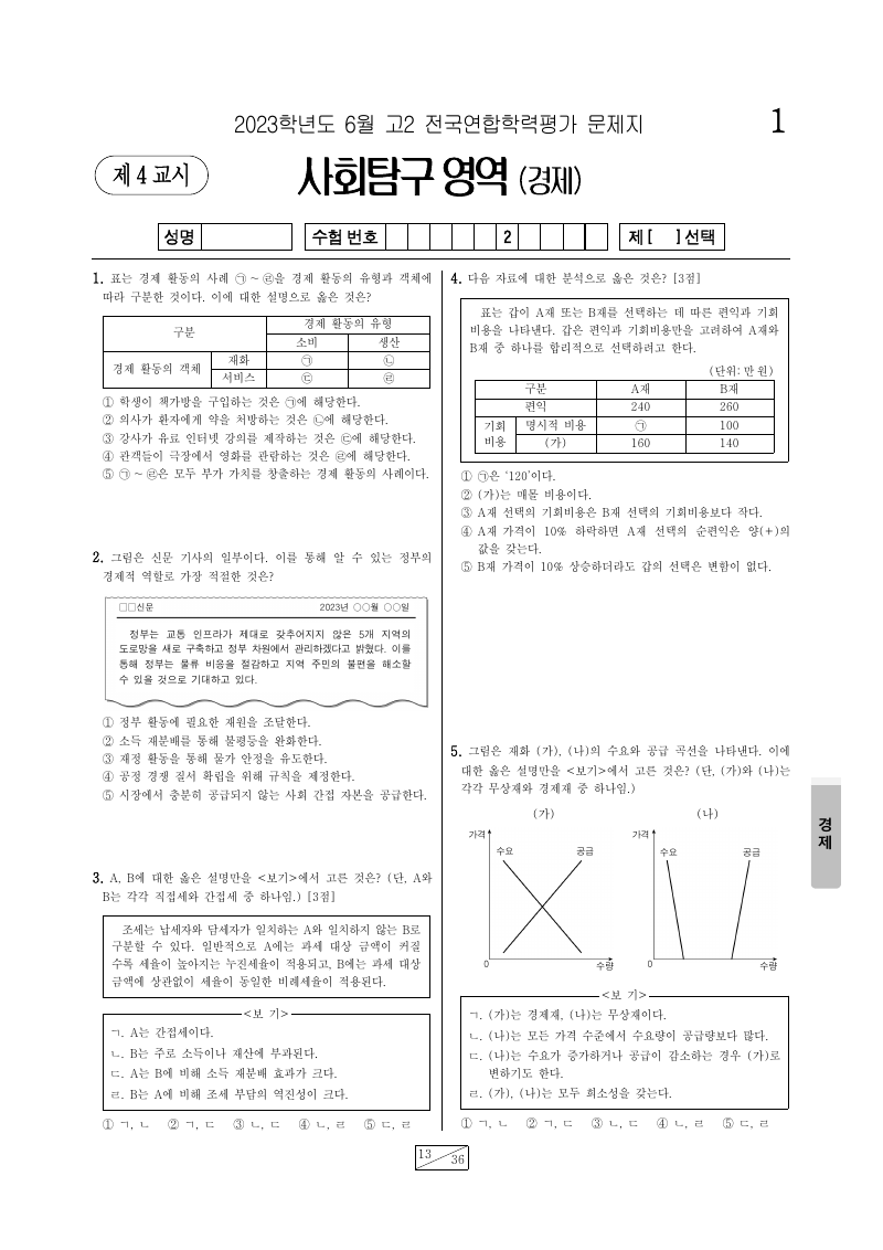 2023년 6월 고2 학력평가 경제 시험지 첫 페이지