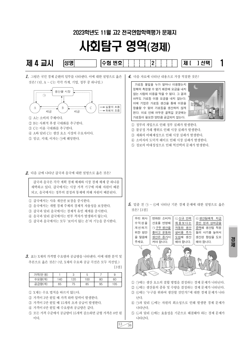 2023년 11월 고2 학력평가 경제 시험지 첫 페이지