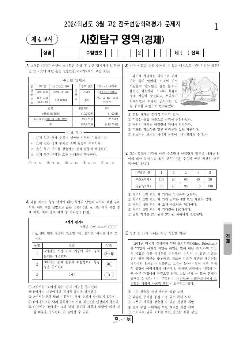 2024년 3월 고2 학력평가 경제 시험지 첫 페이지