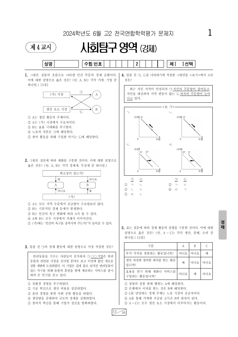 2024년 6월 고2 학력평가 경제 시험지 첫 페이지