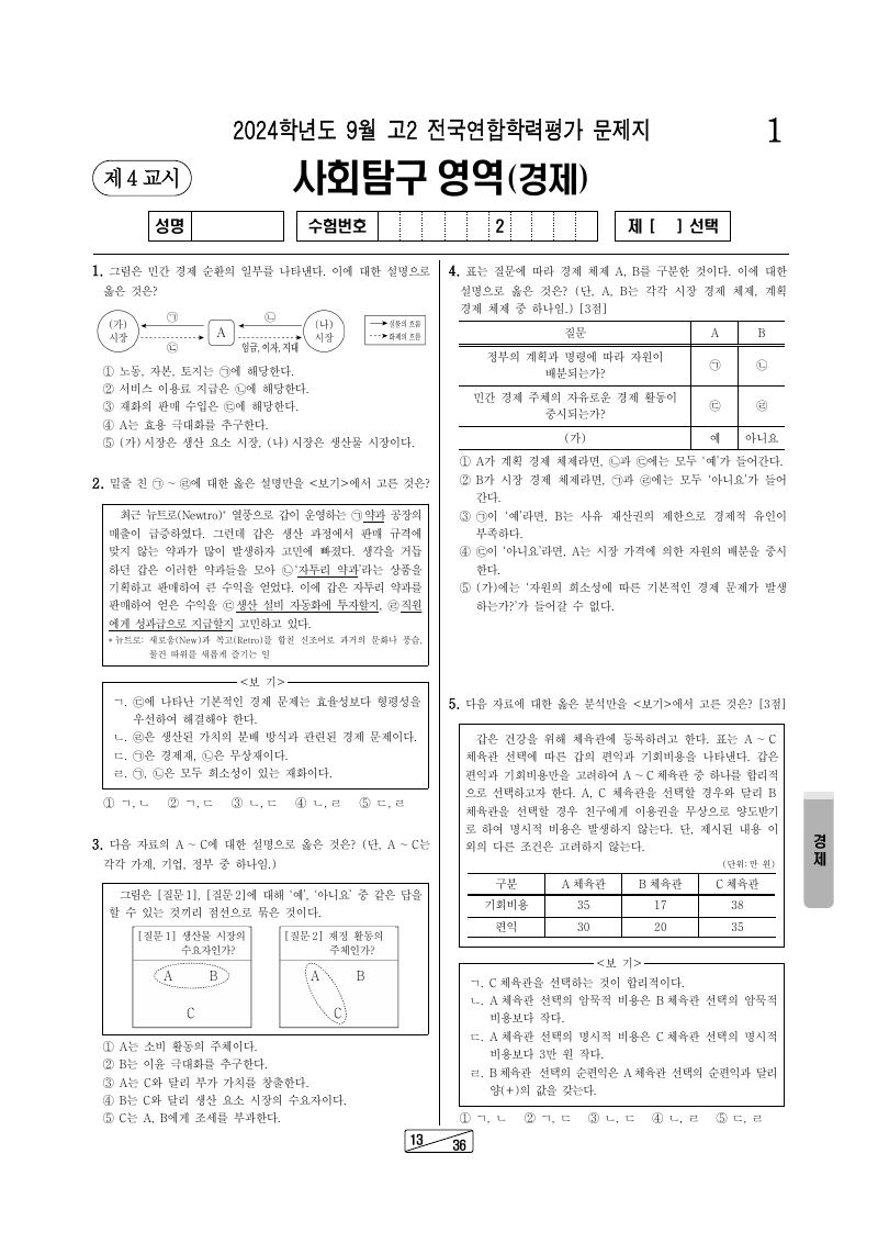 2024년 9월 고2 학력평가 경제 시험지 첫 페이지