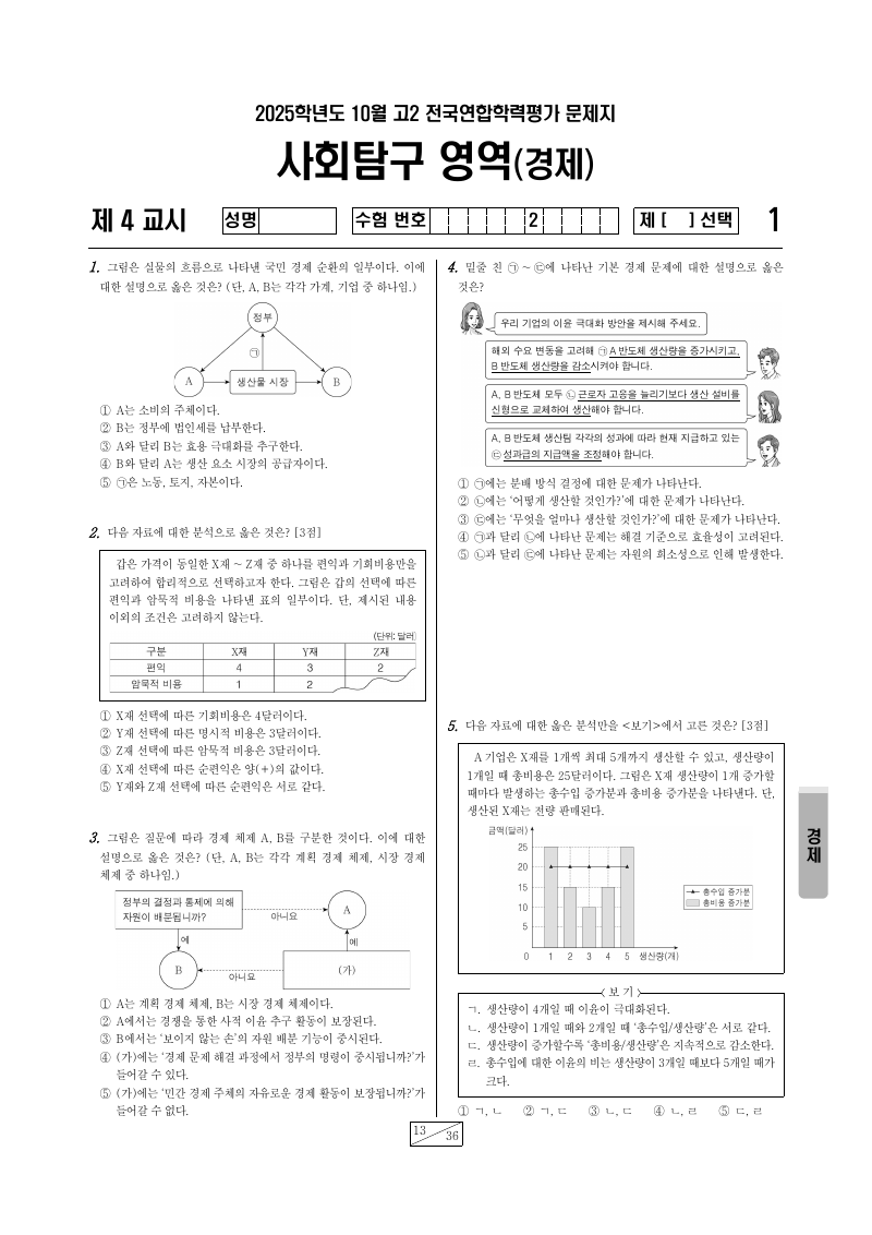 2025년 10월 고2 학력평가 경제 시험지 첫 페이지