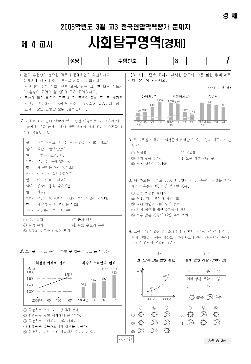 2008년 3월 고3 학력평가 경제 시험지 첫 페이지