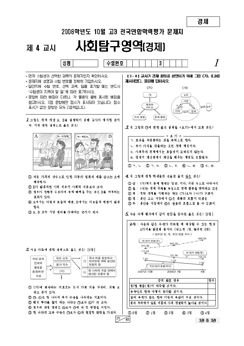 2008년 10월 고3 학력평가 경제 시험지 첫 페이지