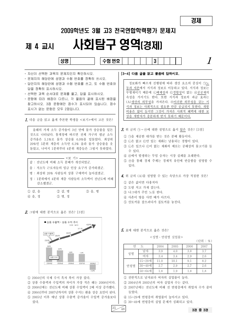 2009년 3월 고3 학력평가 경제 시험지 첫 페이지