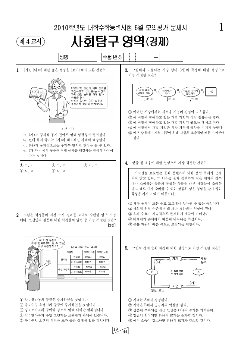 2010학년도 6월 모의평가 경제 시험지 첫 페이지