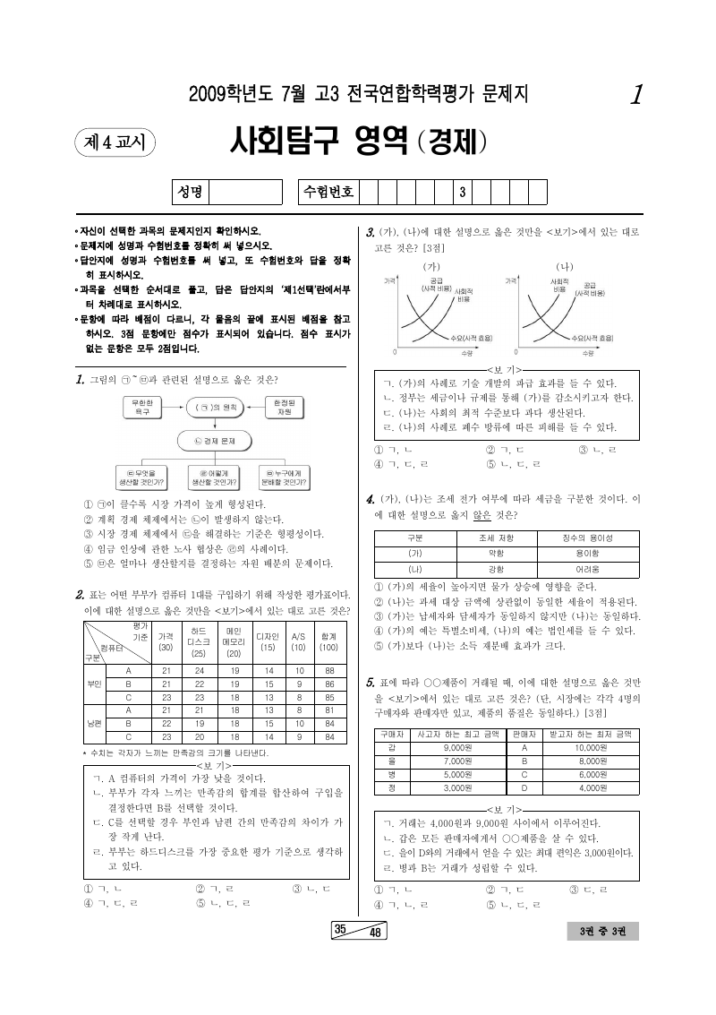 2009년 7월 고3 학력평가 경제 시험지 첫 페이지