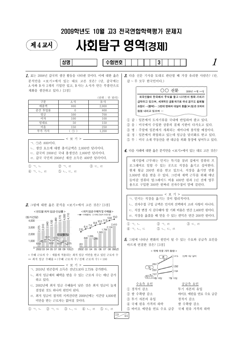 2009년 10월 고3 학력평가 경제 시험지 첫 페이지