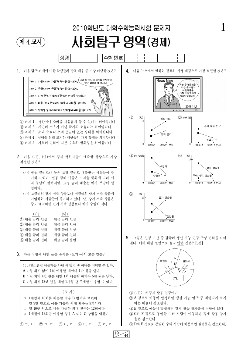 2010학년도 대학수학능력시험 경제 시험지 첫 페이지