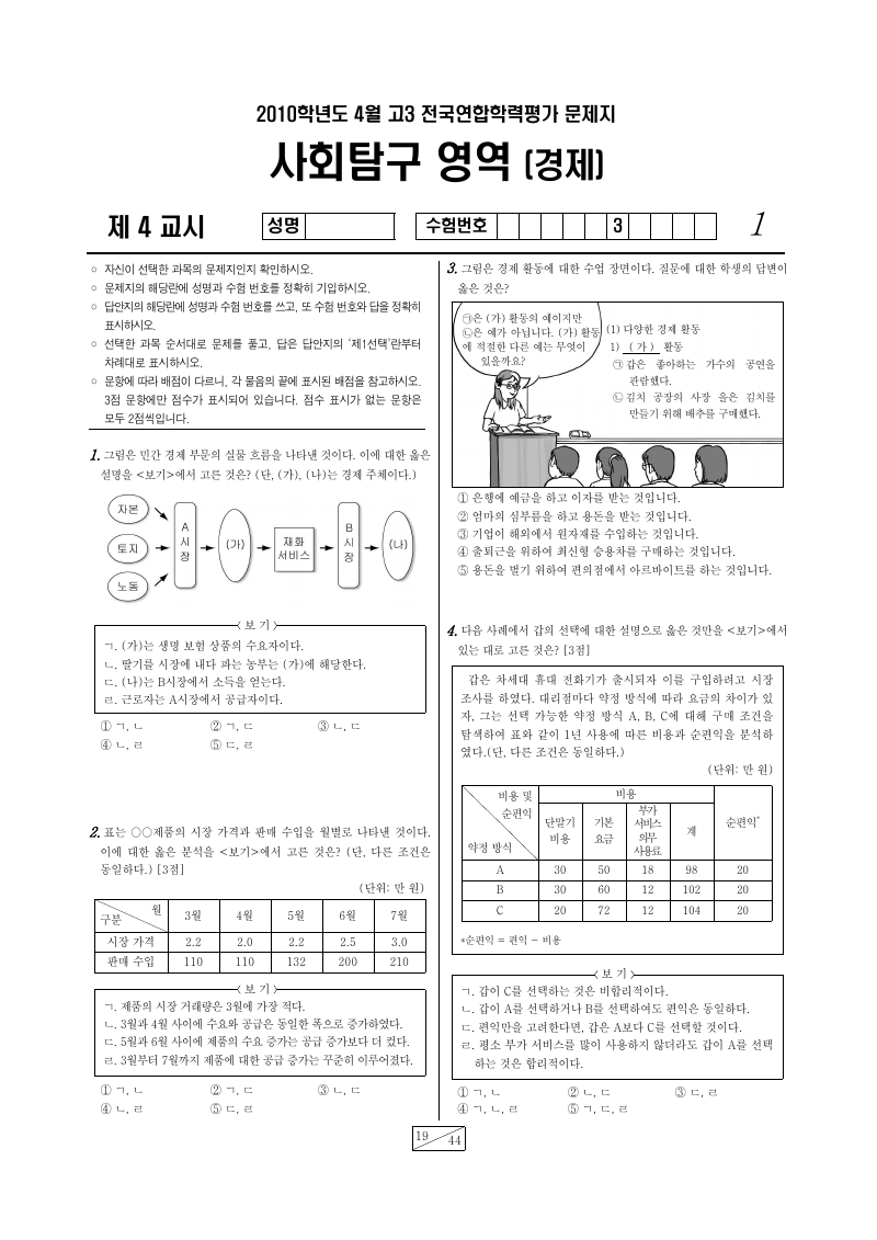 2010년 4월 고3 학력평가 경제 시험지 첫 페이지
