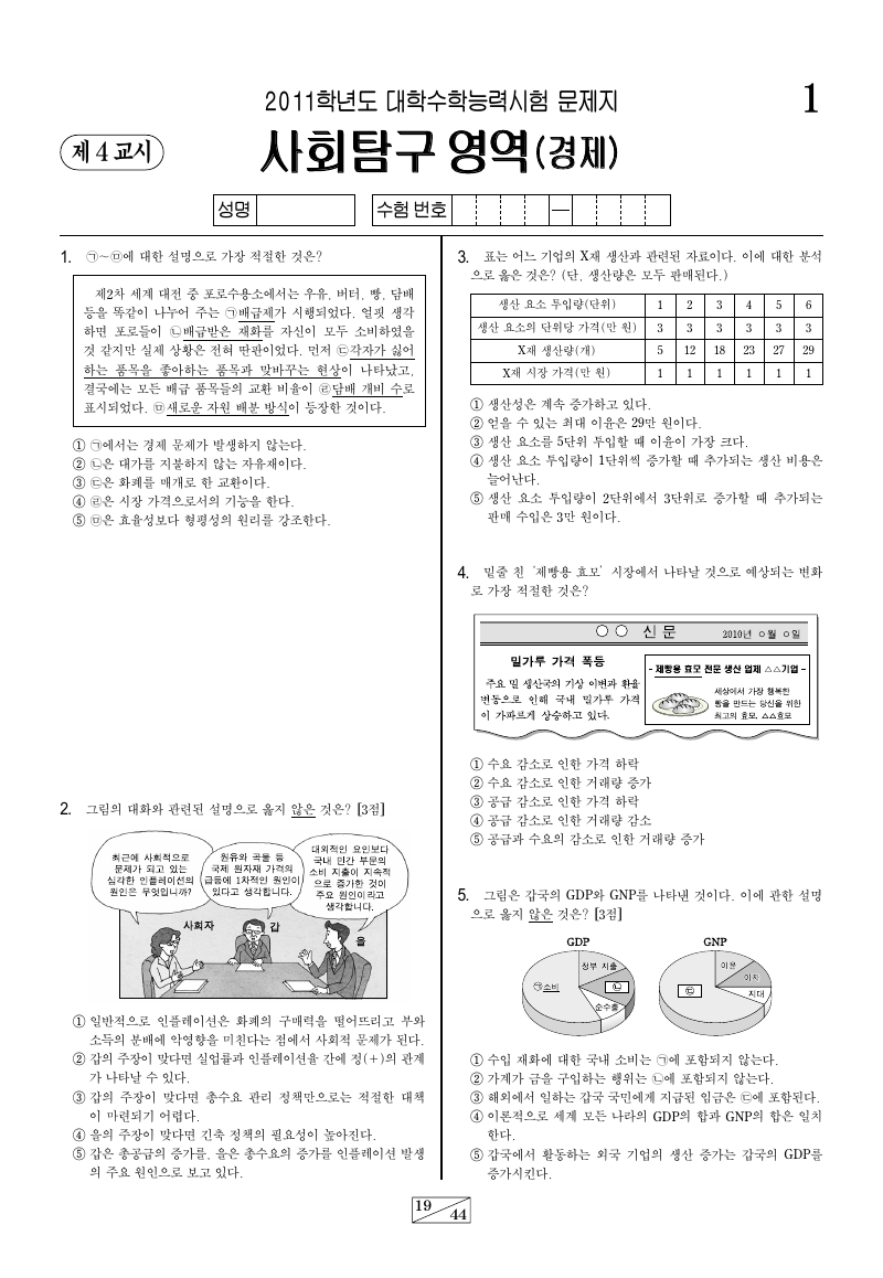 2011학년도 대학수학능력시험 경제 시험지 첫 페이지