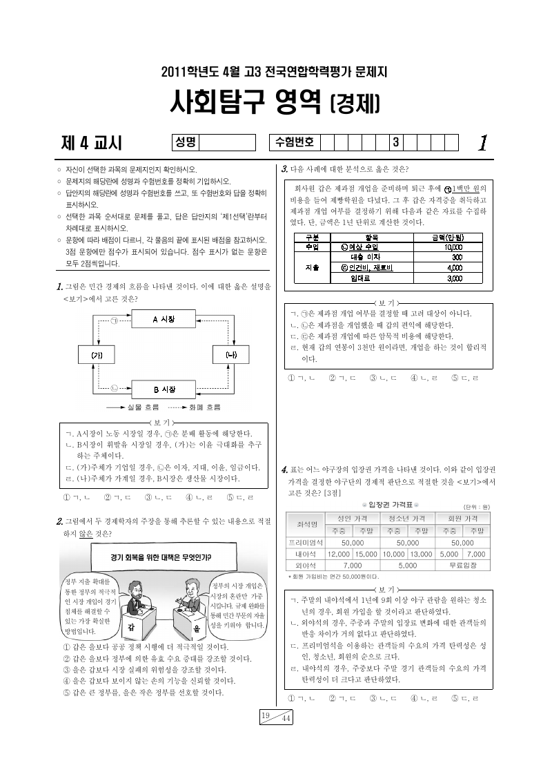 2011년 4월 고3 학력평가 경제 시험지 첫 페이지