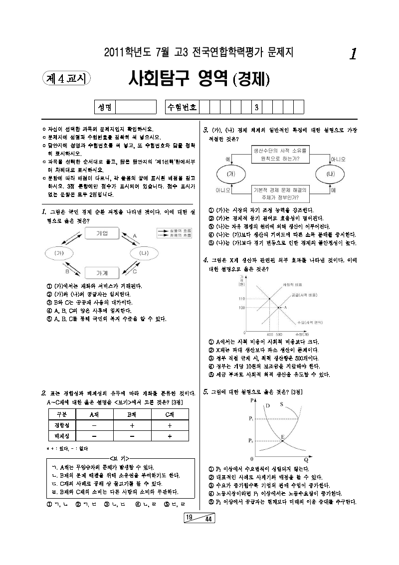 2011년 7월 고3 학력평가 경제 시험지 첫 페이지