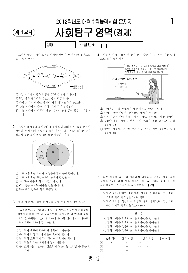 2012학년도 대학수학능력시험 경제 시험지 첫 페이지