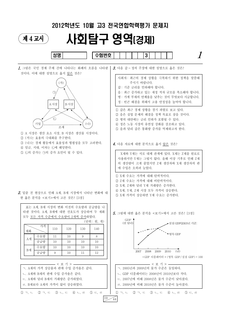 2012년 10월 고3 학력평가 경제 시험지 첫 페이지