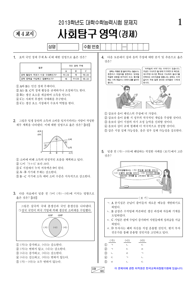 2013학년도 대학수학능력시험 경제 시험지 첫 페이지