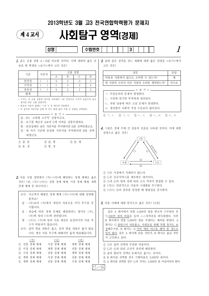 2013년 3월 고3 학력평가 경제 시험지 첫 페이지