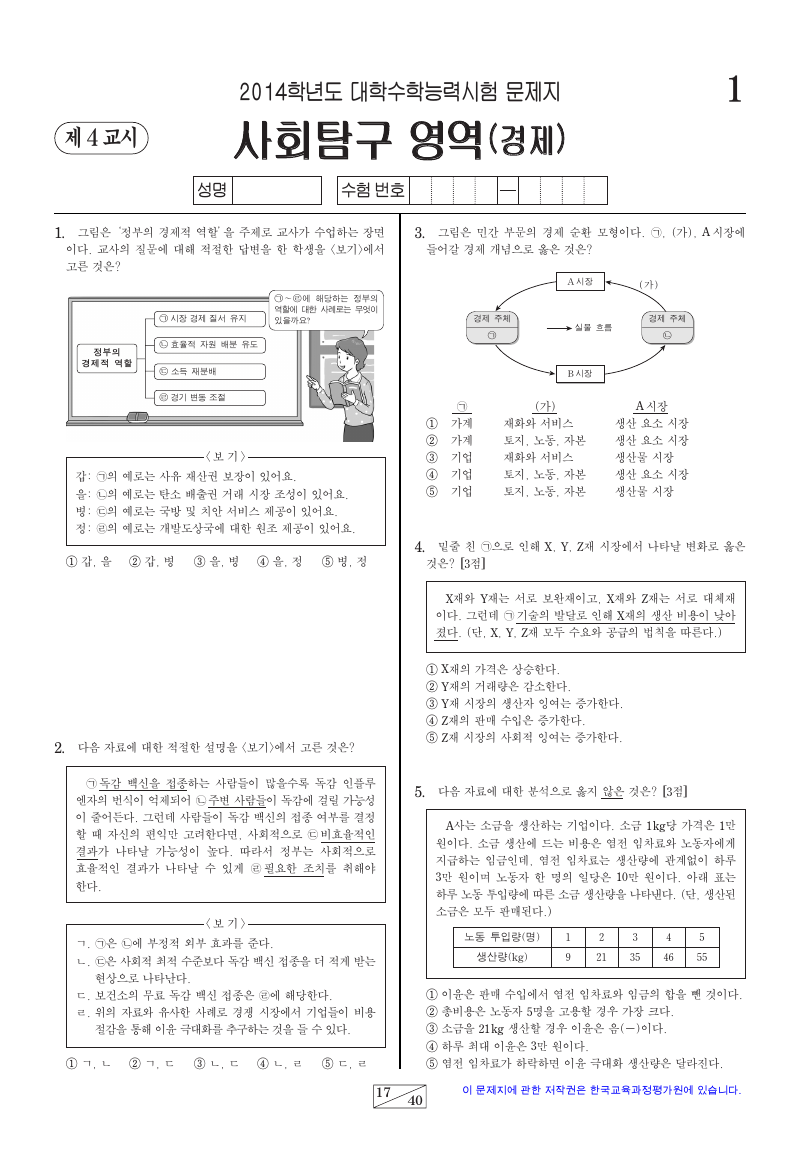 2014학년도 대학수학능력시험 경제 시험지 첫 페이지