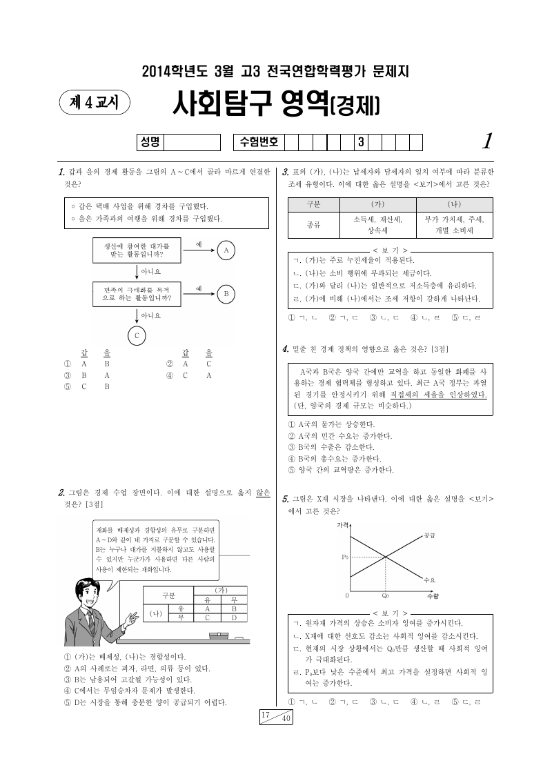 2014년 3월 고3 학력평가 경제 시험지 첫 페이지