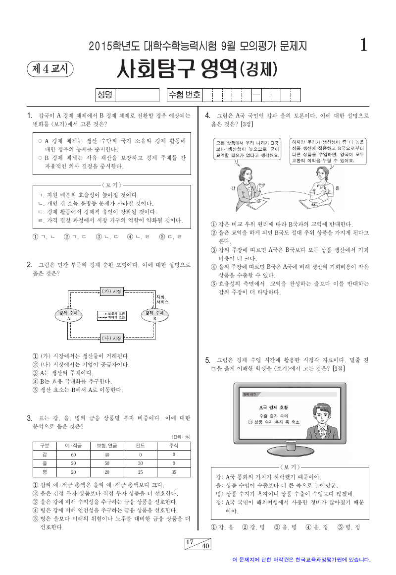 2015학년도 9월 모의평가 경제 시험지 첫 페이지