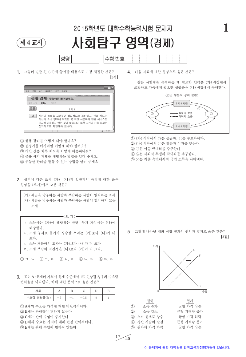 2015학년도 대학수학능력시험 경제 시험지 첫 페이지