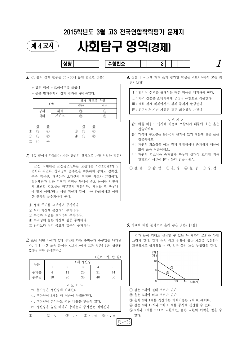 2015년 3월 고3 학력평가 경제 시험지 첫 페이지