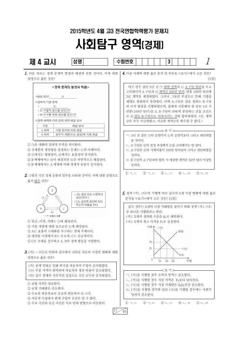 2015년 4월 고3 학력평가 경제 시험지 첫 페이지