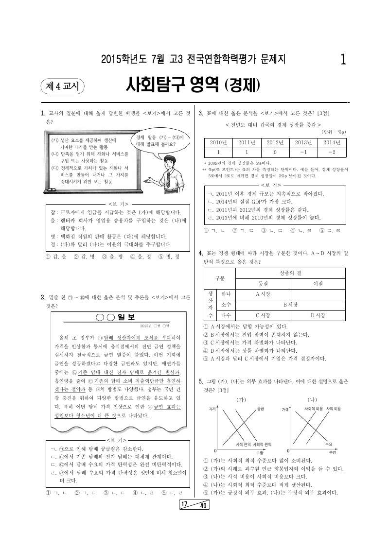 2015년 7월 고3 학력평가 경제 시험지 첫 페이지
