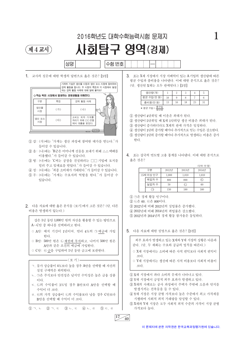 2016학년도 대학수학능력시험 경제 시험지 첫 페이지