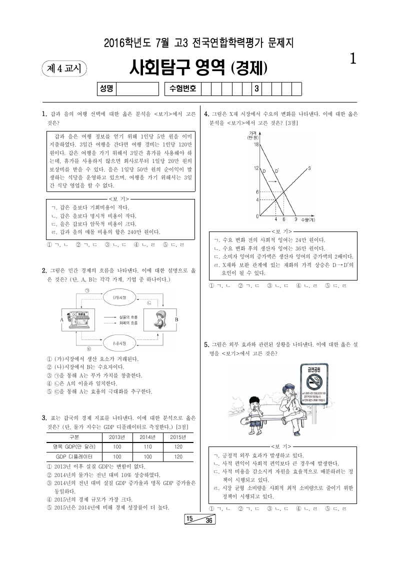 2016년 7월 고3 학력평가 경제 시험지 첫 페이지
