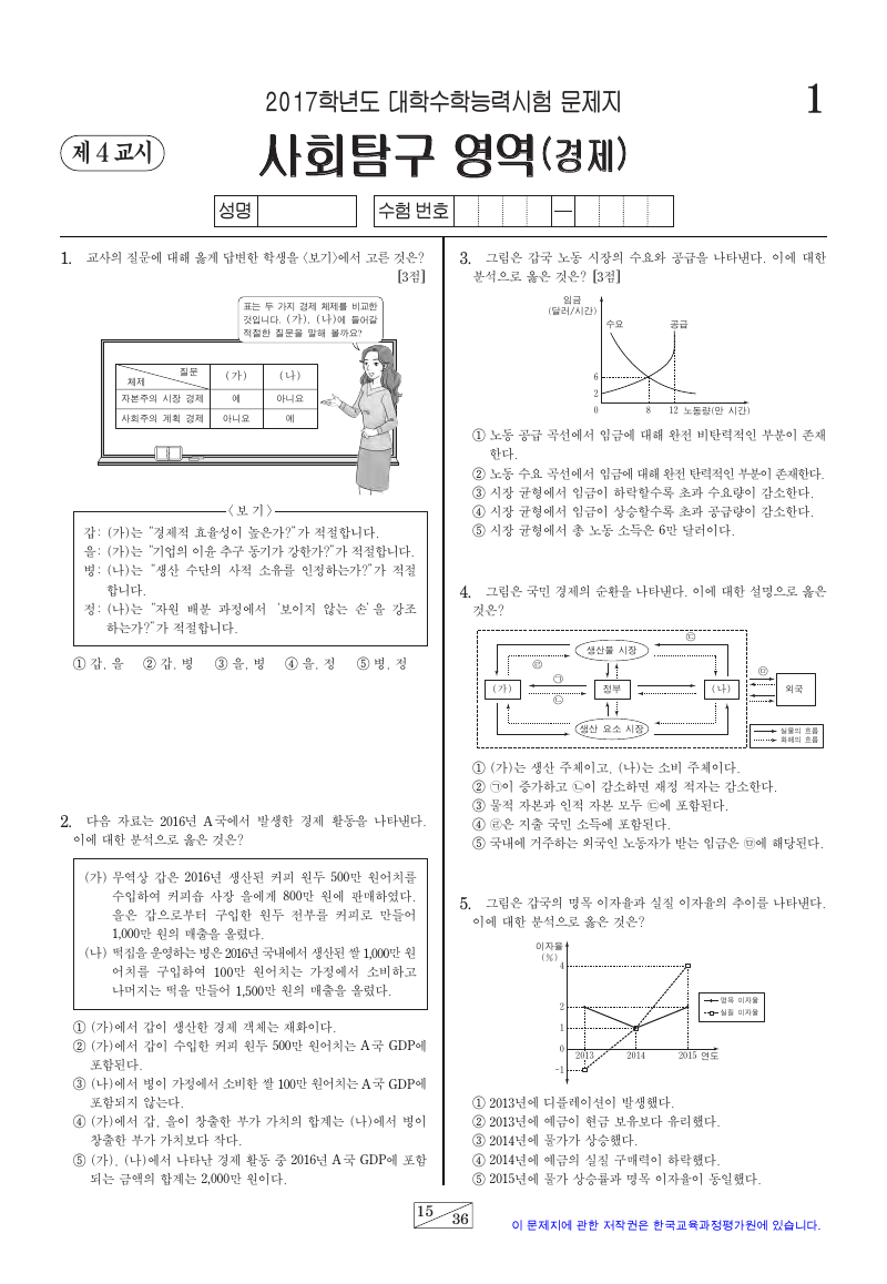 2017학년도 대학수학능력시험 경제 시험지 첫 페이지