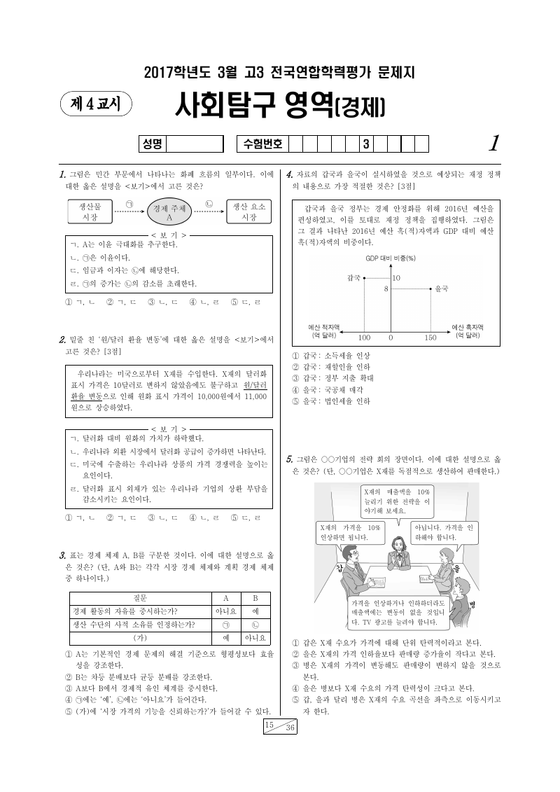 2017년 3월 고3 학력평가 경제 시험지 첫 페이지