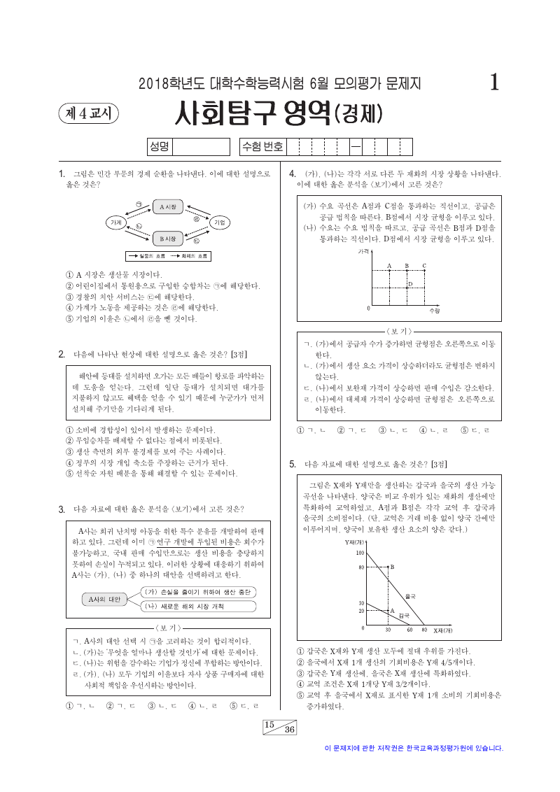 2018학년도 6월 모의평가 경제 시험지 첫 페이지
