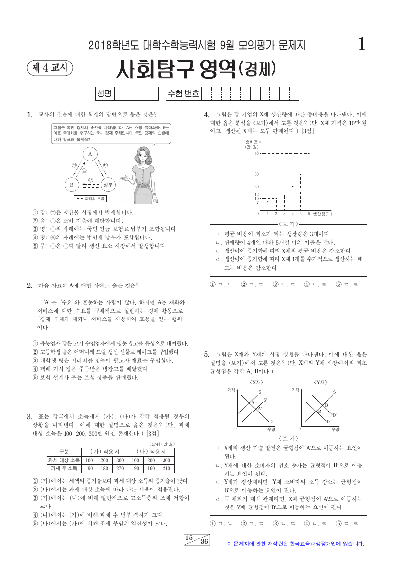 2018학년도 9월 모의평가 경제 시험지 첫 페이지