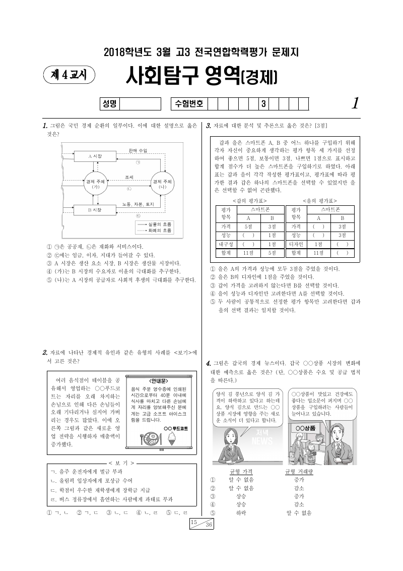 2018년 3월 고3 학력평가 경제 시험지 첫 페이지