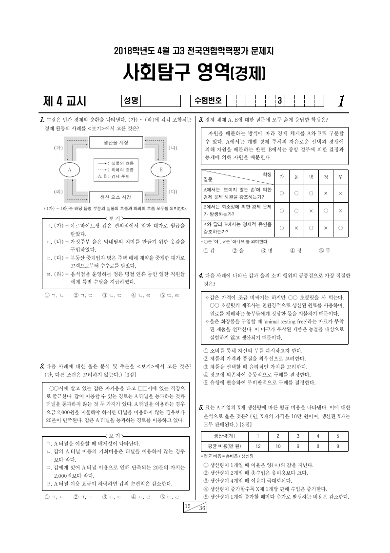 2018년 4월 고3 학력평가 경제 시험지 첫 페이지