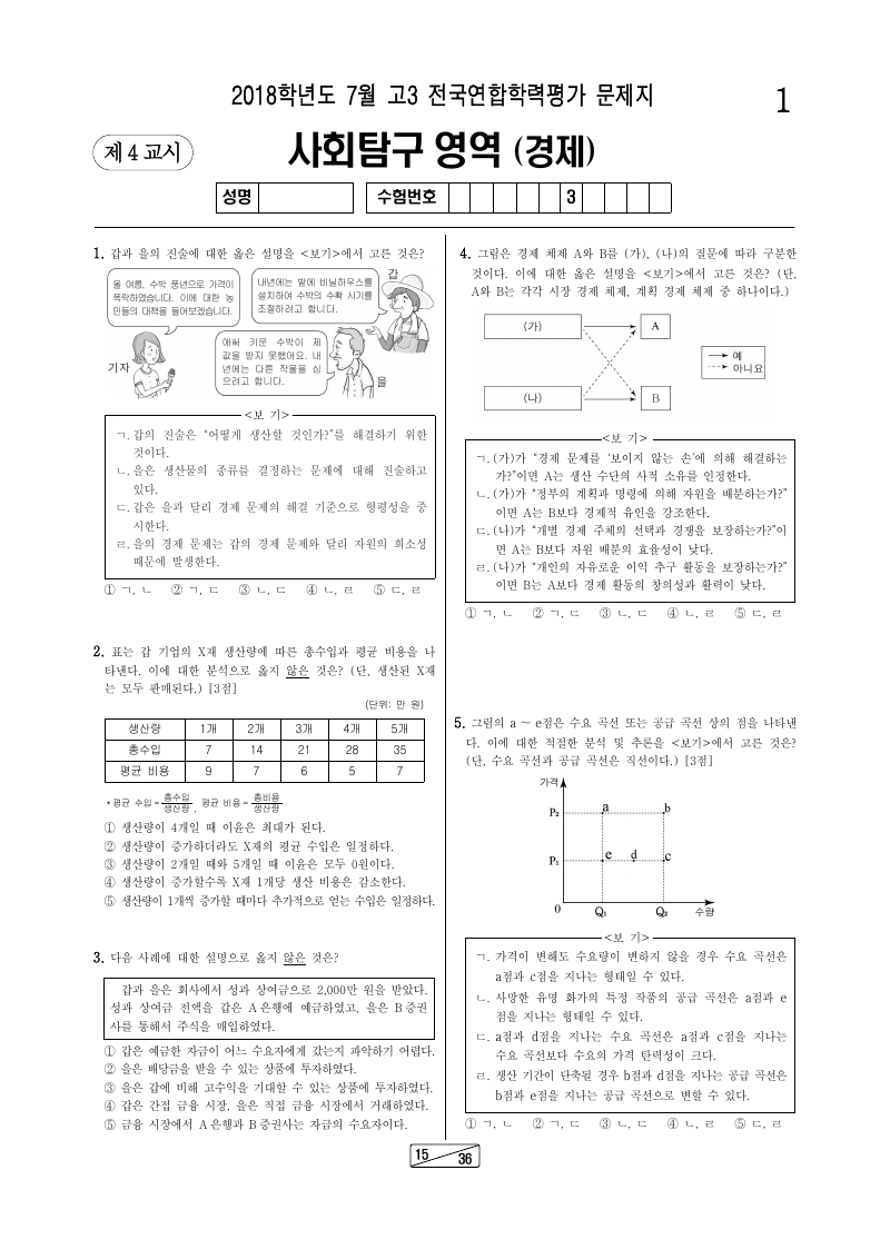 2018년 7월 고3 학력평가 경제 시험지 첫 페이지