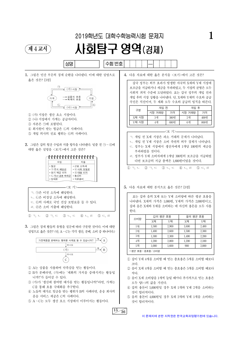2019학년도 대학수학능력시험 경제 시험지 첫 페이지