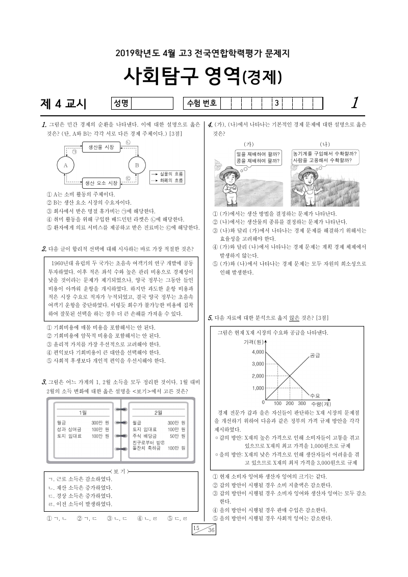 2019년 4월 고3 학력평가 경제 시험지 첫 페이지