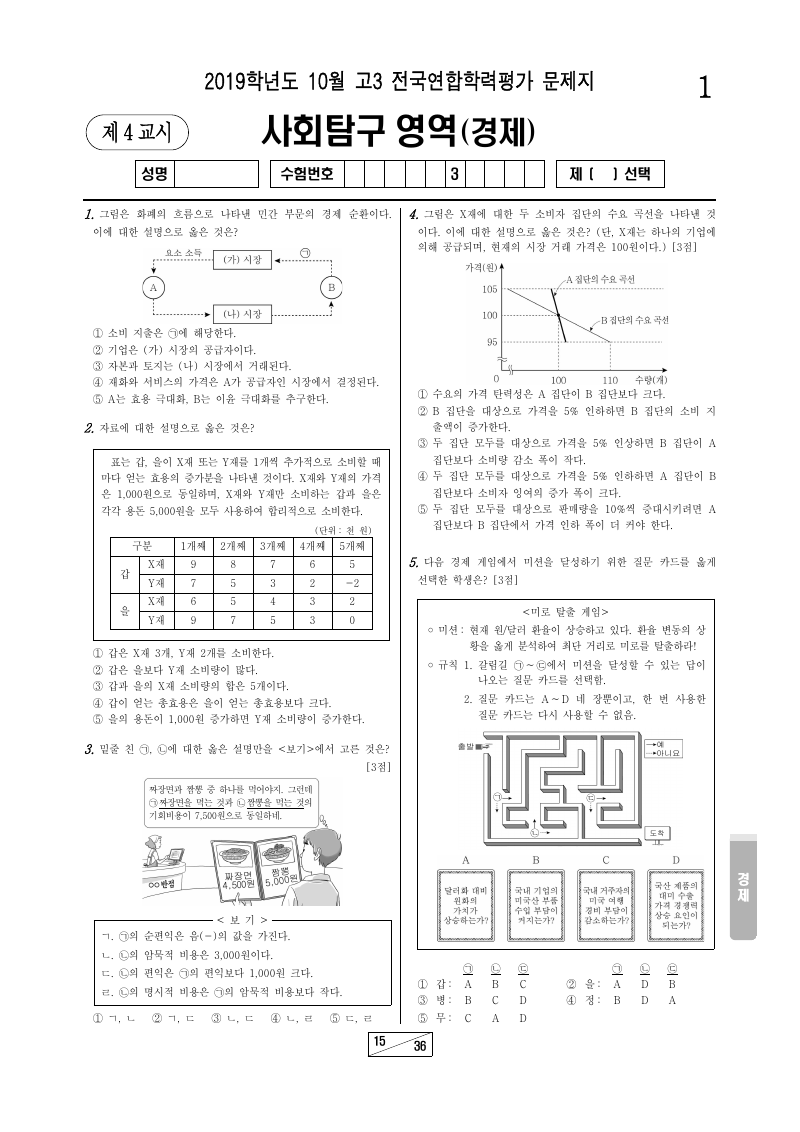 2019년 10월 고3 학력평가 경제 시험지 첫 페이지