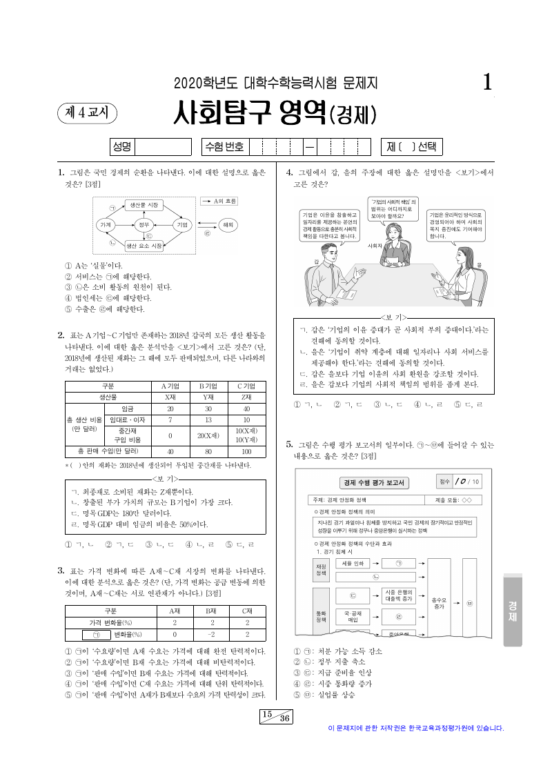 2020학년도 대학수학능력시험 경제 시험지 첫 페이지